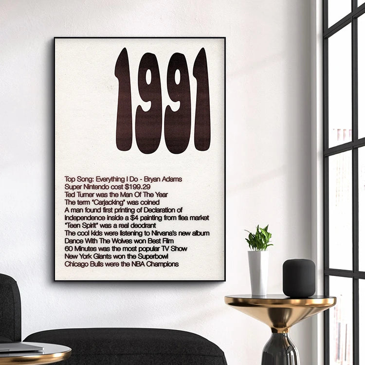 impression d'art rétro années 90 et 2000 décoration tendance cadeau anniversaire