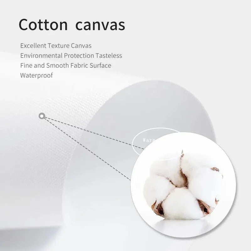 affiche de villes allemandes pour décoration artistique murale