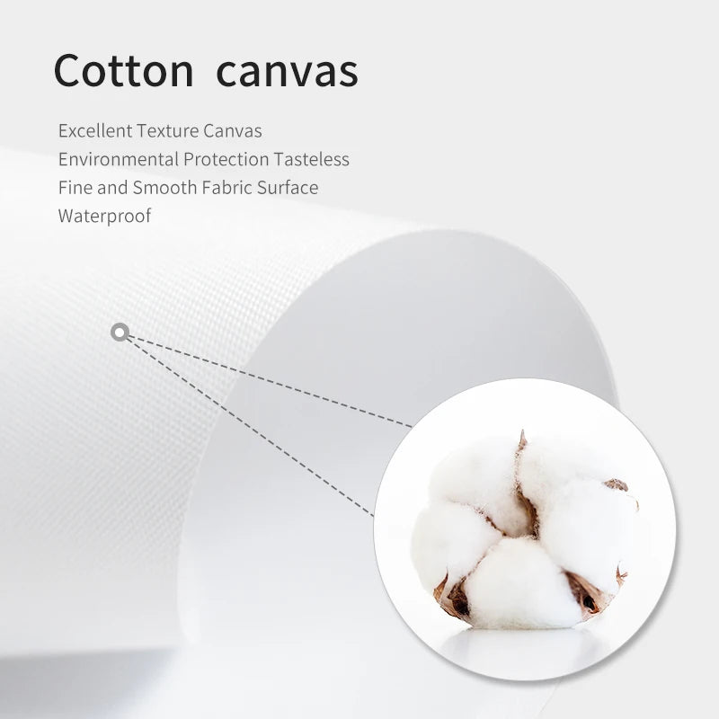 affiche abstraite de fleurs pour décoration murale nordique