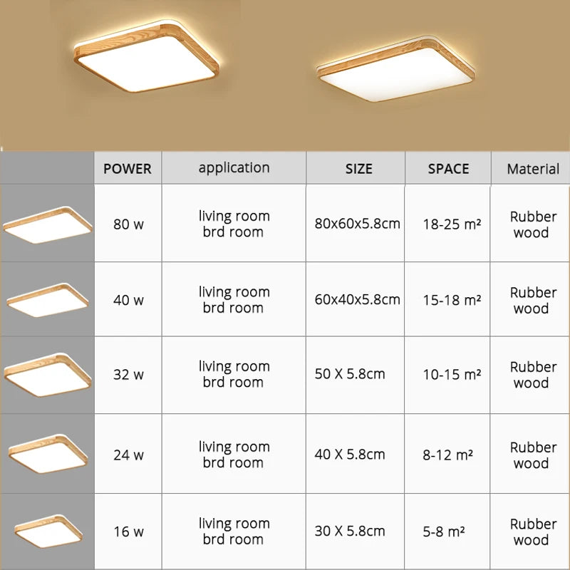 plafonnier led rond carré bois dimmable avec télécommande