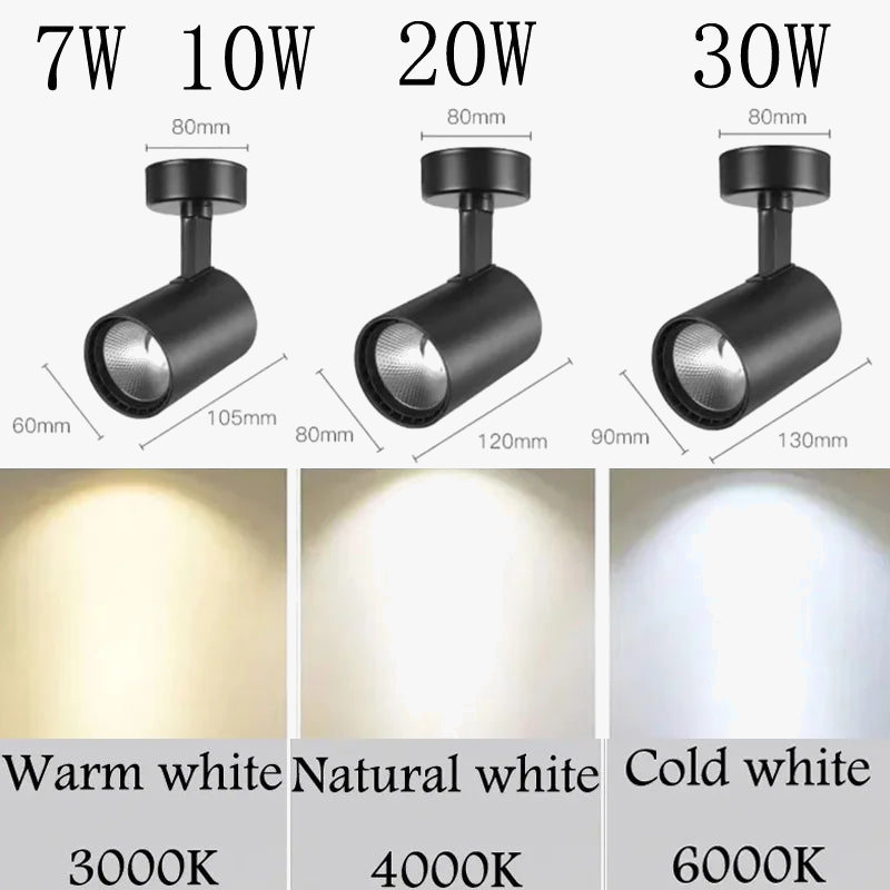 spot-led-orientable-pour-magasins-et-expositions-2.png