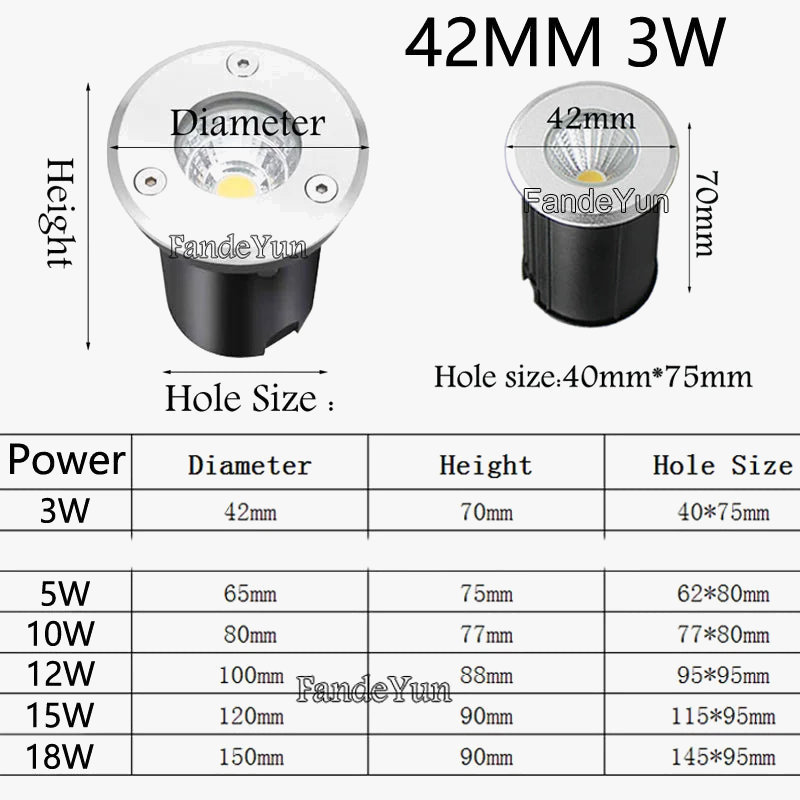 spot-led-tanche-encastrable-pour-clairage-ext-rieur-jardin-2.png