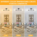 Applique LED moderne vintage intérieur