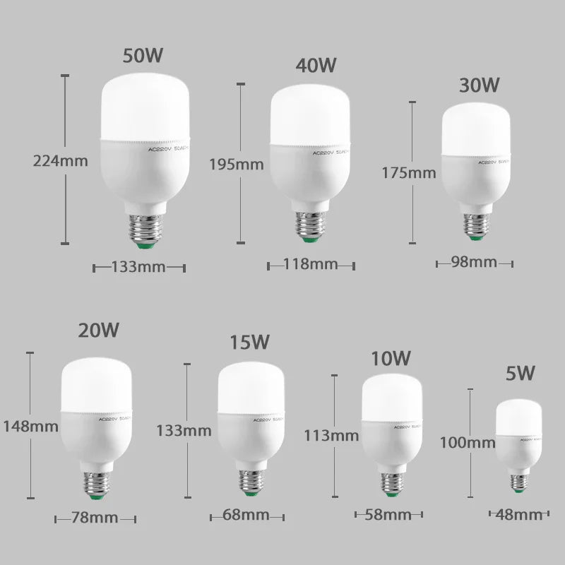 ampoule led moderne haute puissance pour éclairage industriel et garage - vue 6 sur 15