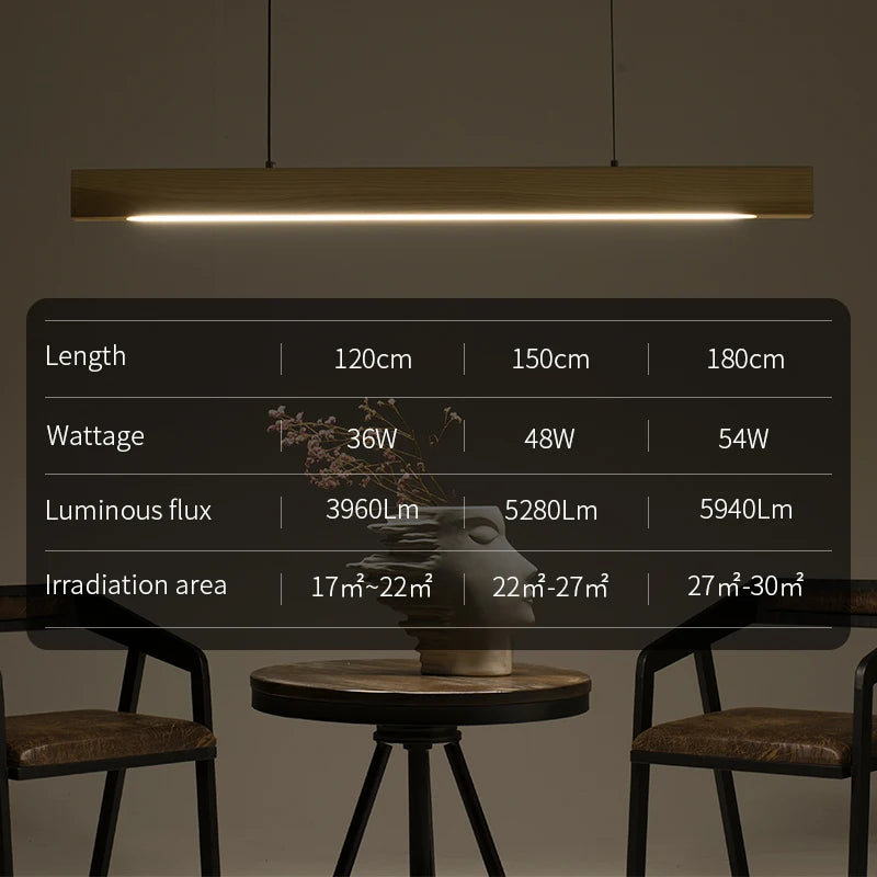 suspension led haute puissance style nordique moderne