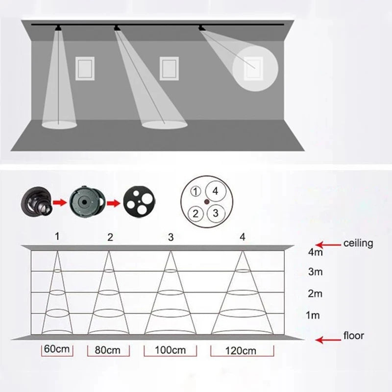 projecteur led sur rail à mise au point réglable pour éclairage d'ambiance - vue 7 sur 6