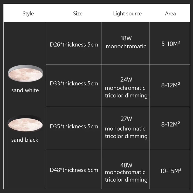 plafonnier led créatif en forme de lune design moderne décoratif - vue 6 sur 14