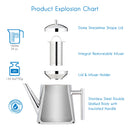 Theiere acier inox infuseur amovible 11l design moderne
