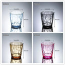 Verres incassables en acrylique style vintage strié réutilisables