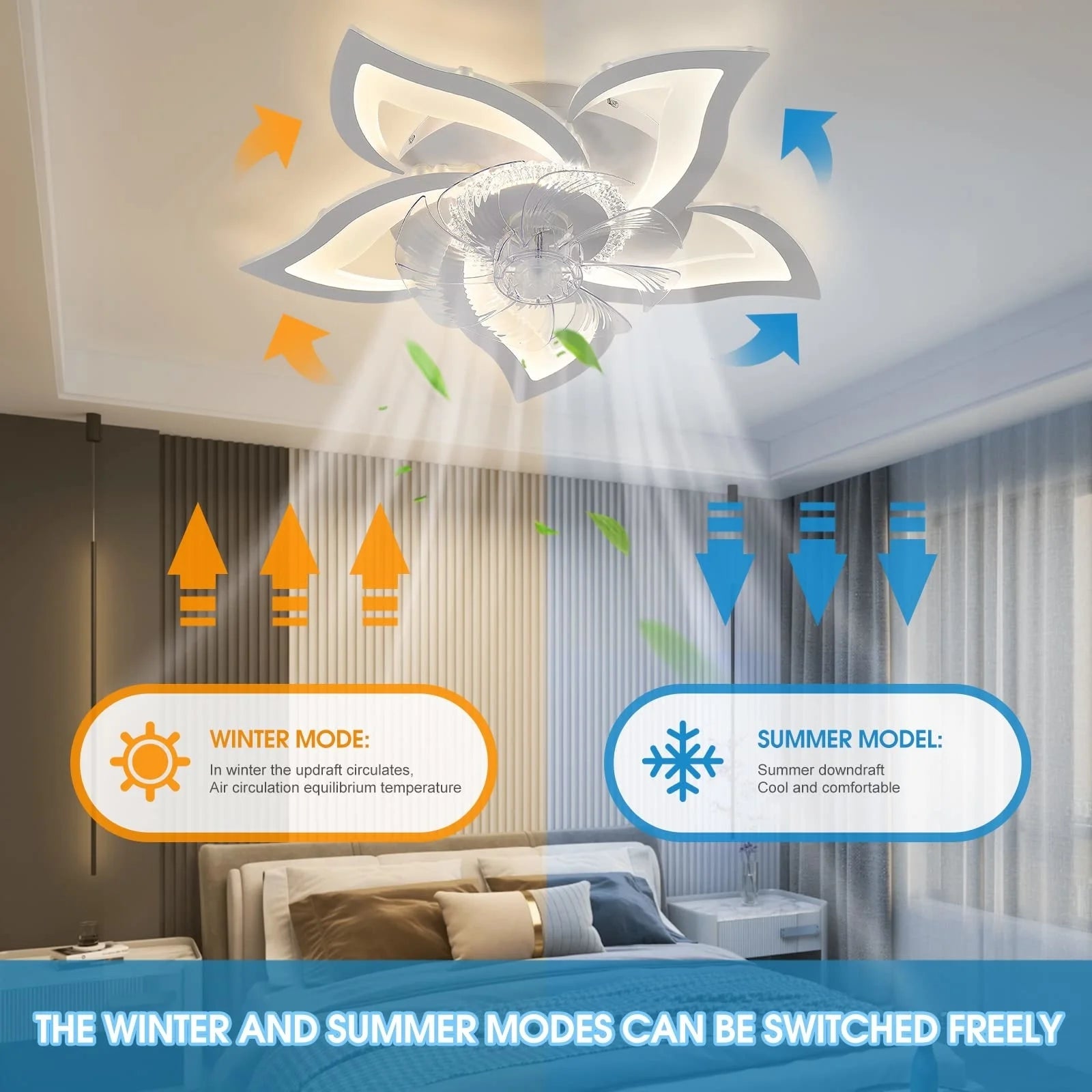 plafonnier moderne à leds avec ventilateur et éclairage intégré - vue 4 sur 6