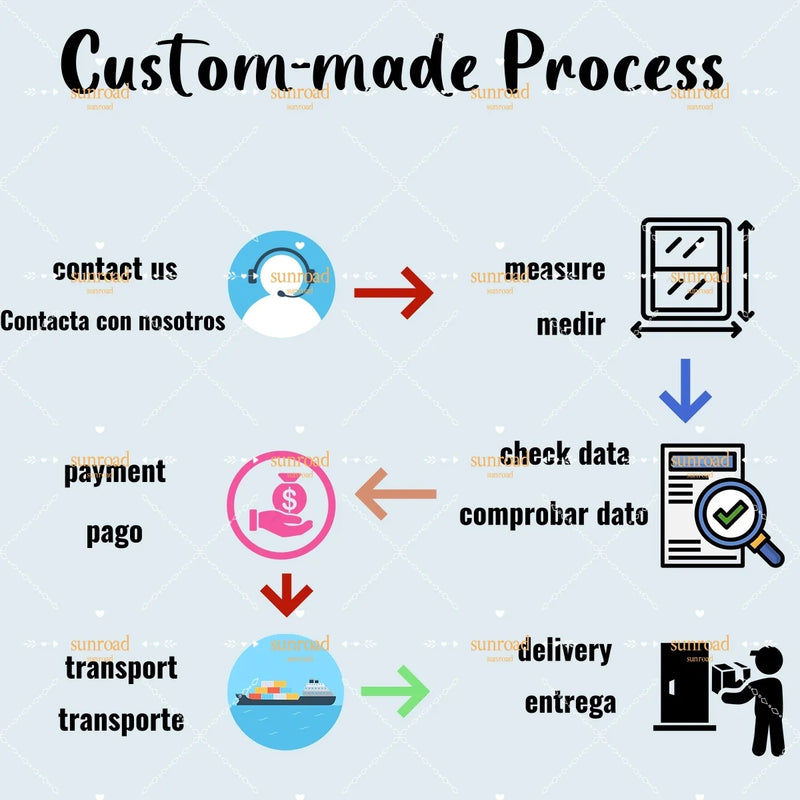 Store exterieur motorise sur mesure fenetre de toit