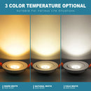 spot led encastrable lumineux pour intérieur
