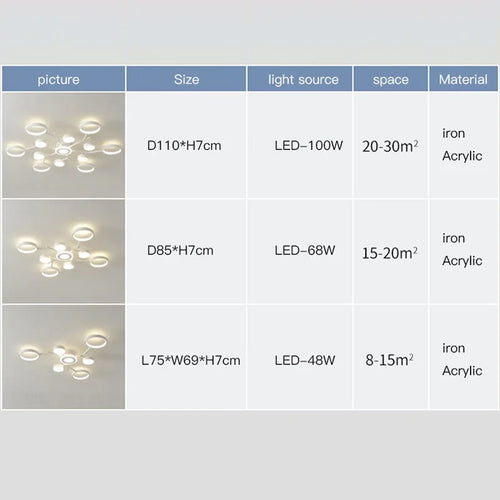 Plafonnier led télécommande simple blanc décoratif 2023