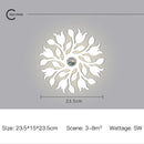 49452413354330|49452413419866