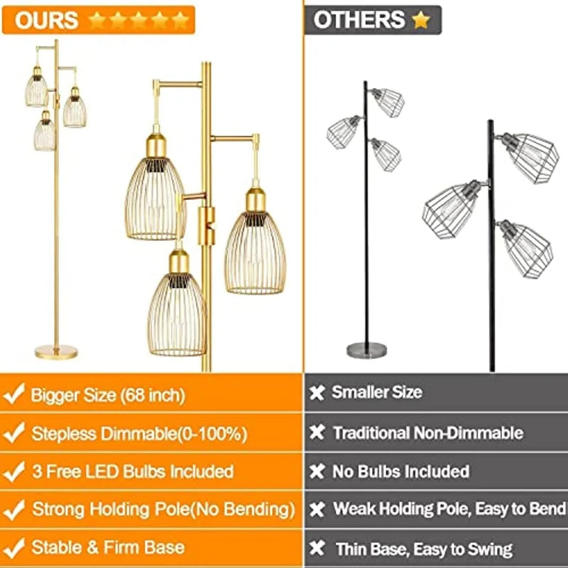 Lumière moderne luxe doré lampadaire Lustre métallique salon décoration E27 LED lumières debout salon chambre chevet - vue 4 sur 7