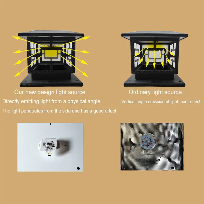 lampe solaire led décorative pour jardin et extérieur