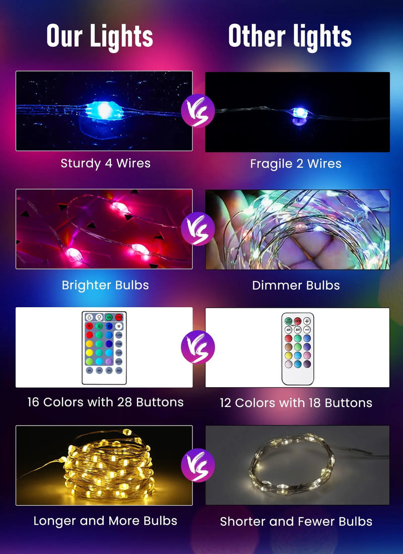 guirlande lumineuse à led avec télécommande pour fêtes et événements