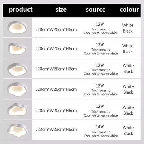plafonnier moderne à leds pour décoration maison luminaire lustre