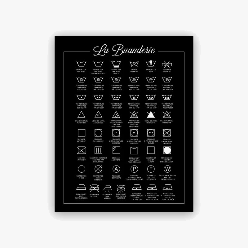 affiche minimaliste pour règles de salle de bains décor mural