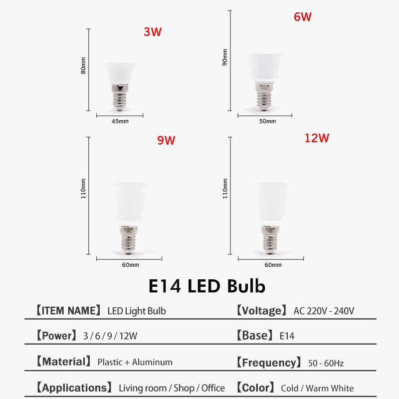 ampoule led haute qualité pack de quatre pièces