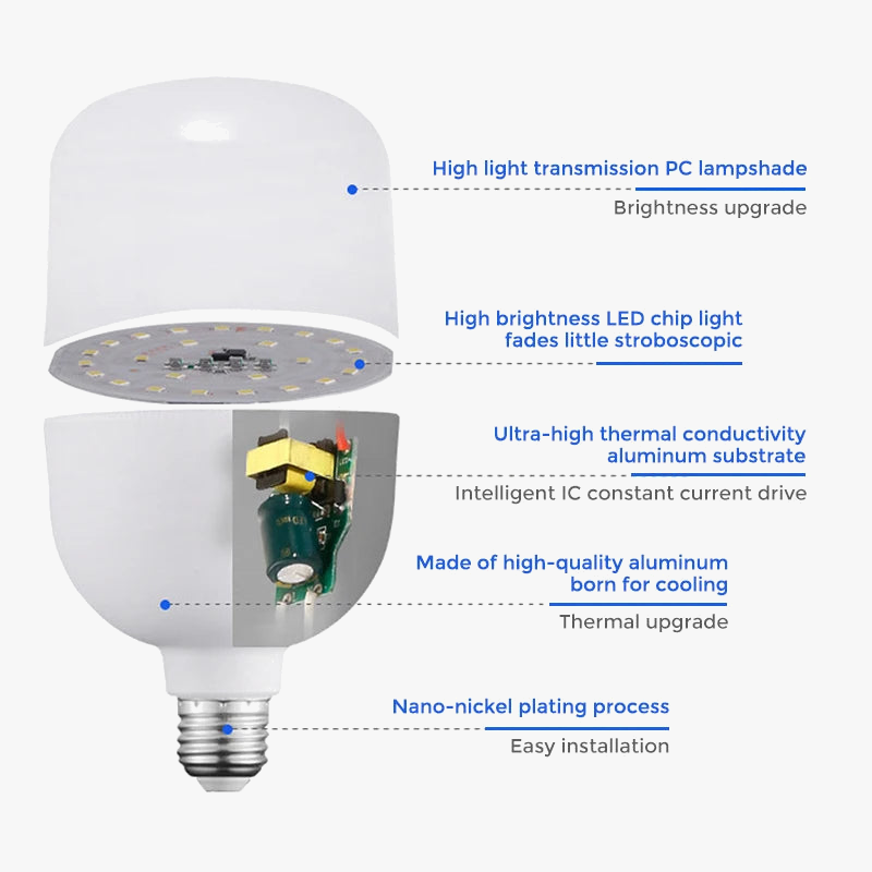 ampoules led pour éclairage intérieur lot de quatre pièces