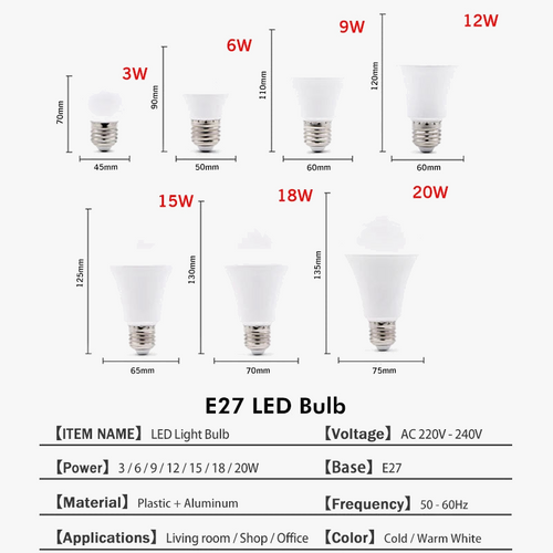 lampada-lot-de-six-lampes-led-pour-clairage-int-rieur-2.png