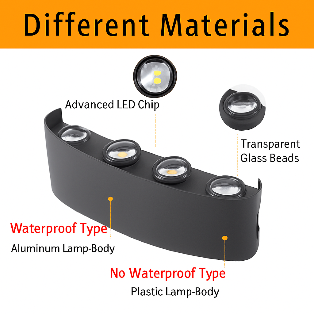Lampe de applique murale LED extérieure étanche IP65 applique murale intérieure 4W6W 8W 10W lumières de jardin en aluminium chambre salon escaliers éclairage - vue 6 sur 18
