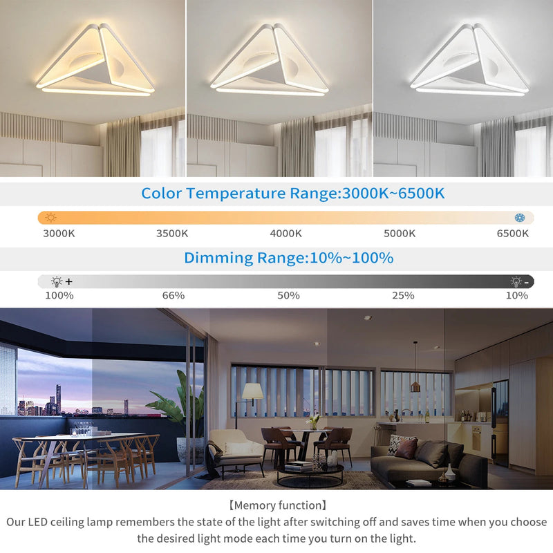 lustre led moderne pour intérieur design élégant et fonctionnel