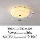 plafonnier-en-verre-simple-spectre-complet-protection-des-yeux-8.png