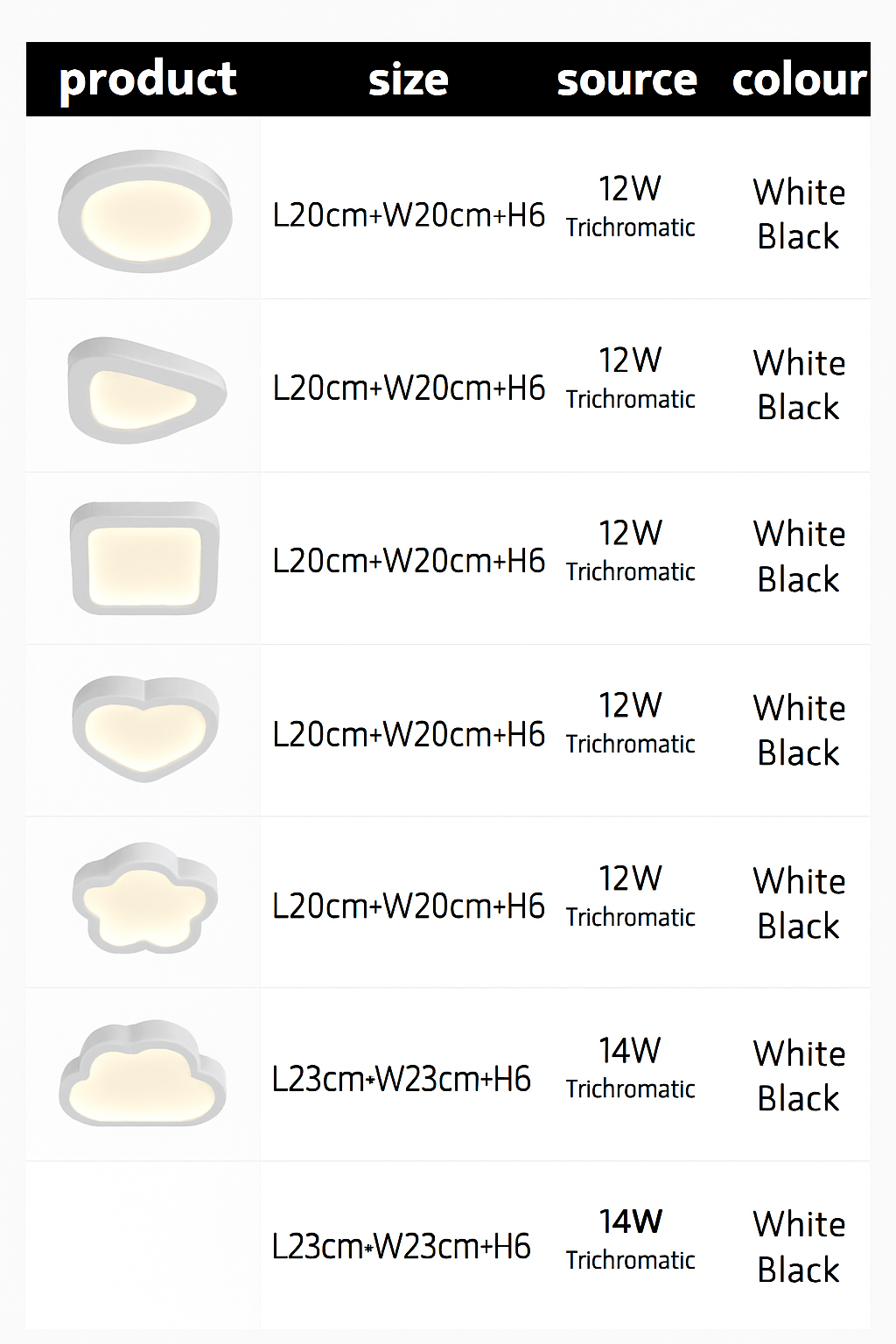 plafonniers led modernes pour décoration intérieure lumineuse - vue 5 sur 18