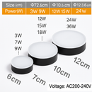 spot led encastrable à intensité variable pour éclairage moderne