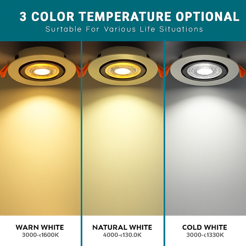 spot led encastrable rotatif 360 degrés pour intérieur