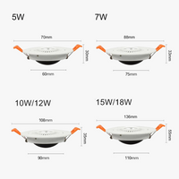 spot led encastrable rotatif avec intensité lumineuse réglable