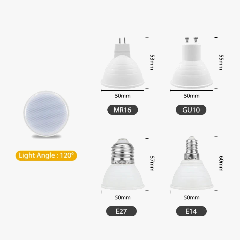 spot led gu10 mr16 éclairage intérieur économique et durable
