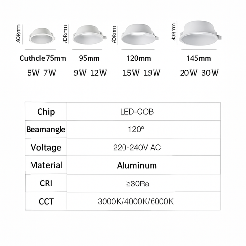 spot-lumineux-led-encastrable-anti-blouissement-pour-int-rieur-3.png