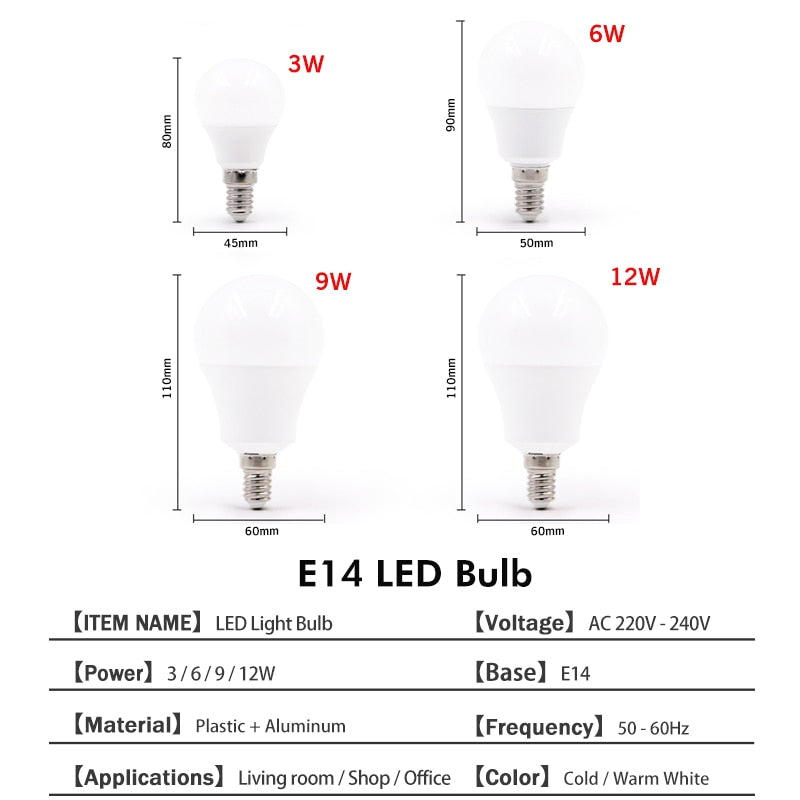 Ampoule E14 à LED (de 3 à 20W) - vue 3 sur 2