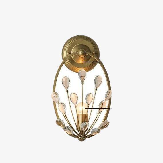 Applique murale LED au style rétro Luxury