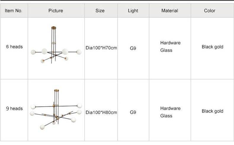 Lustre design noir avec plusieurs branches et verre Retro - vue 5 sur 4